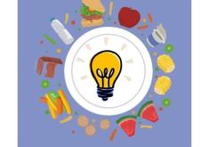 Plate with an illuminated lightbulb, surrounded by food: Bright ideas in food safety